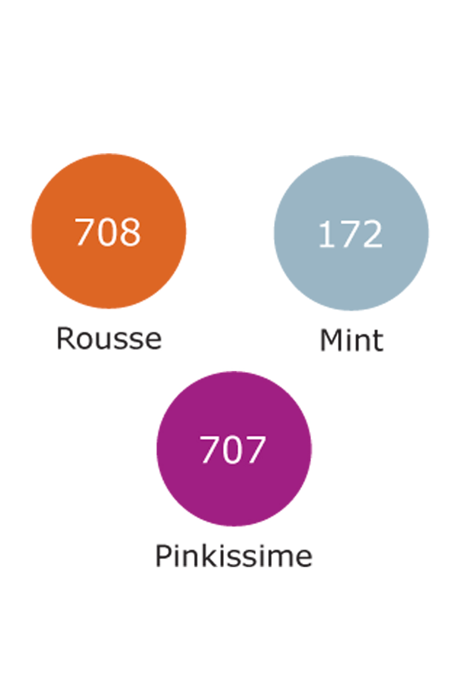 Πετρόλ Καλσόν | Καλσόν - GERBE