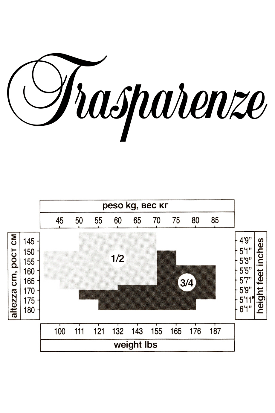 Μαύρο Κολάν | Κολάν - TRASPARENZE